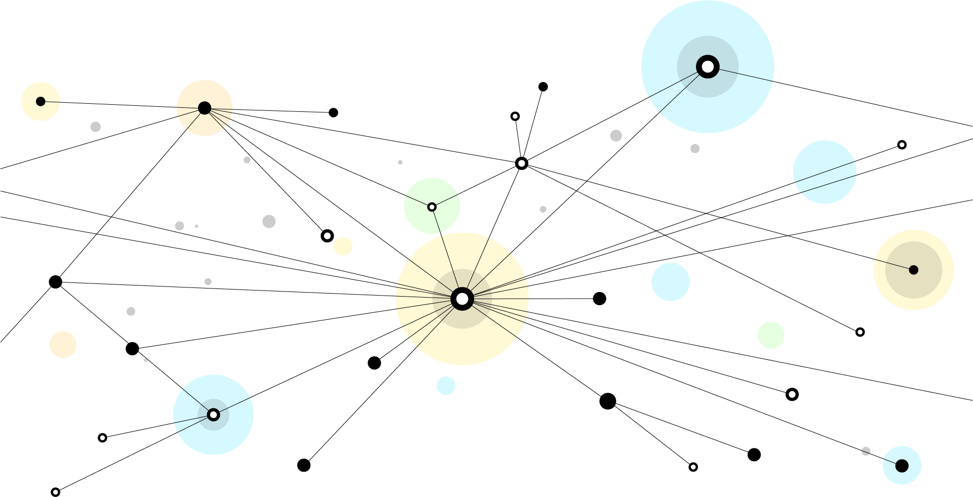 a-causal-test-of-the-strength-of-weak-ties-stanford-digital-economy-lab